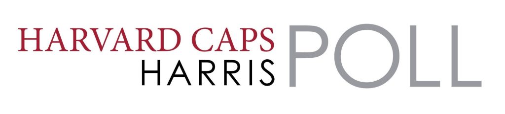 Harvard-CAPS Harris Poll